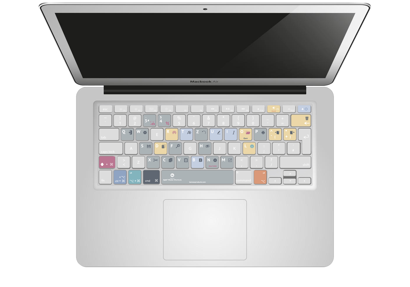 Benaw Hotkeys - Tastatur Skin mit MacOS Shortcuts für MacBook/Pro/Air/Wireless-Tastaturen (deutsch)